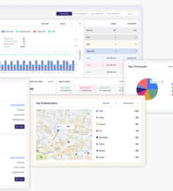 ASTPP – VoIP Billing Software