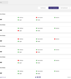 ASTPP – VoIP Billing Software