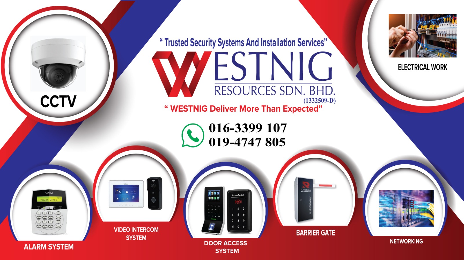 Westnig Resources Sdn Bhd