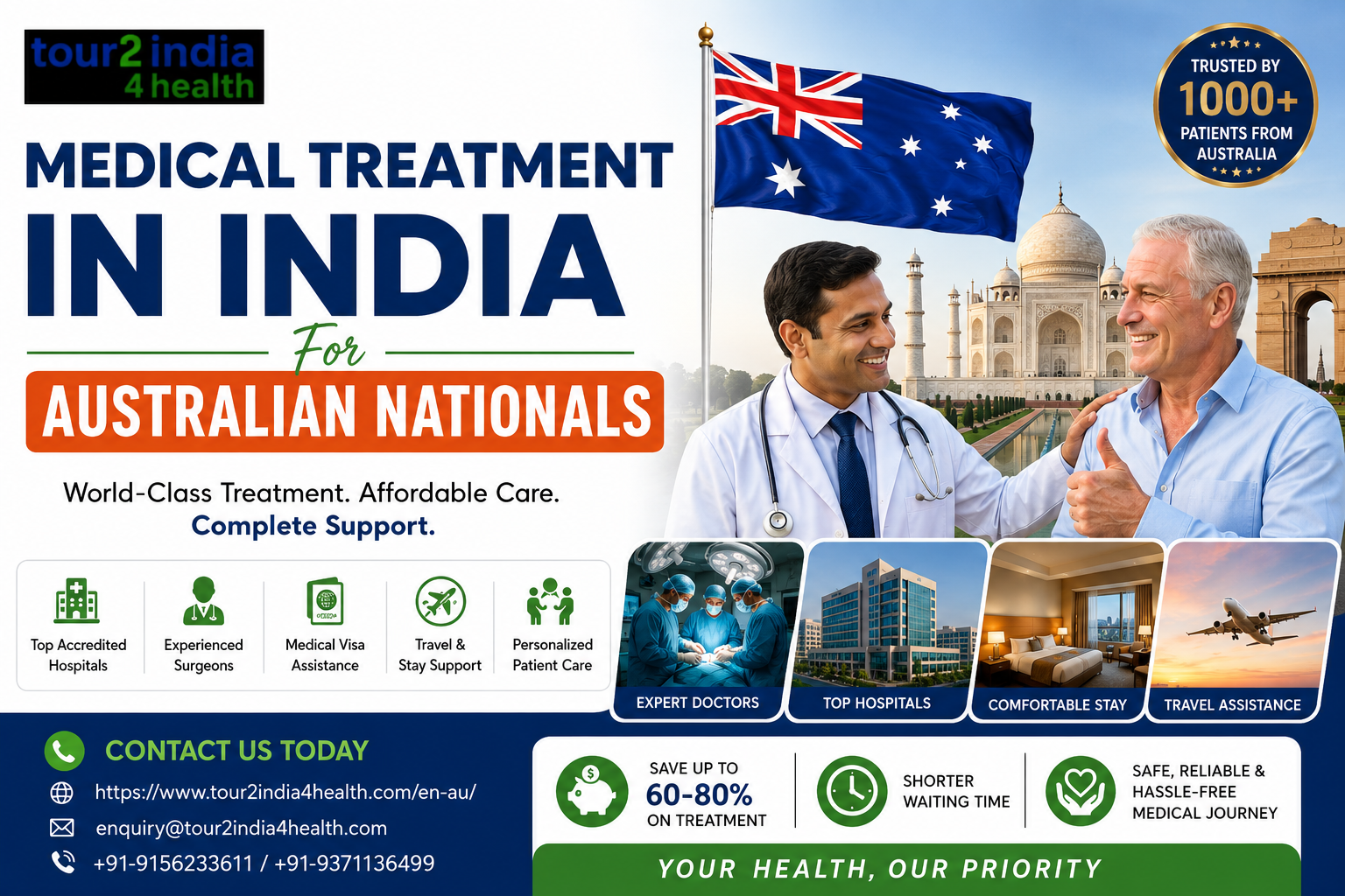 Tour2India4Health – Medical Treatment in India for Australian N &hellip;