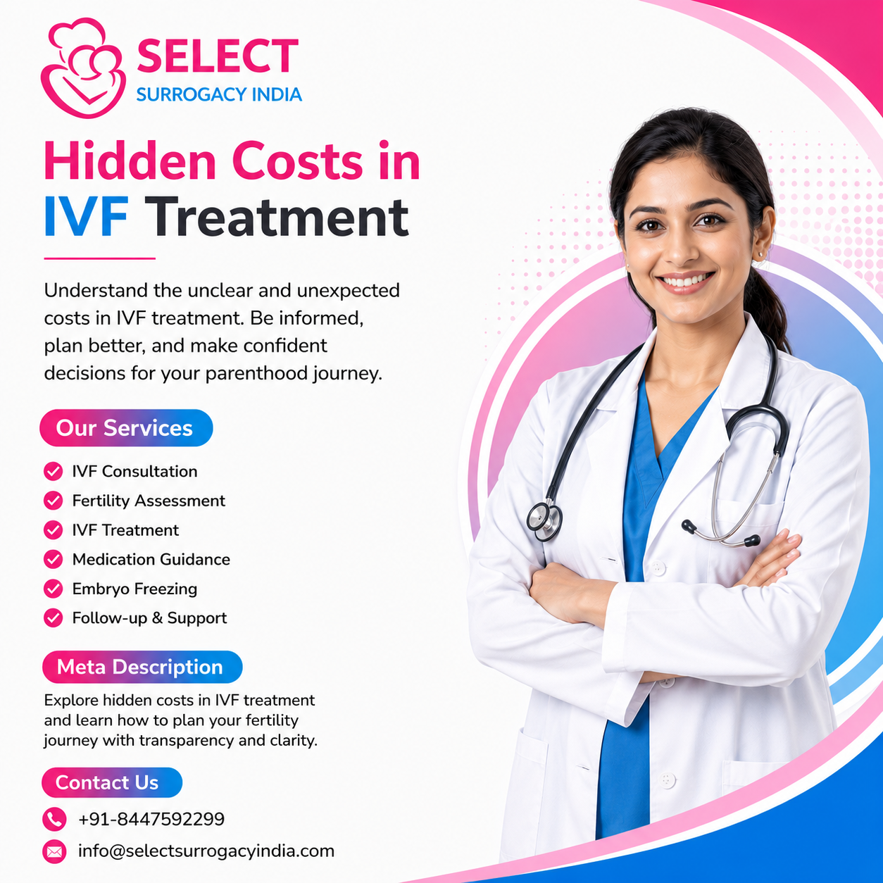 Hidden Costs in IVF Treatment