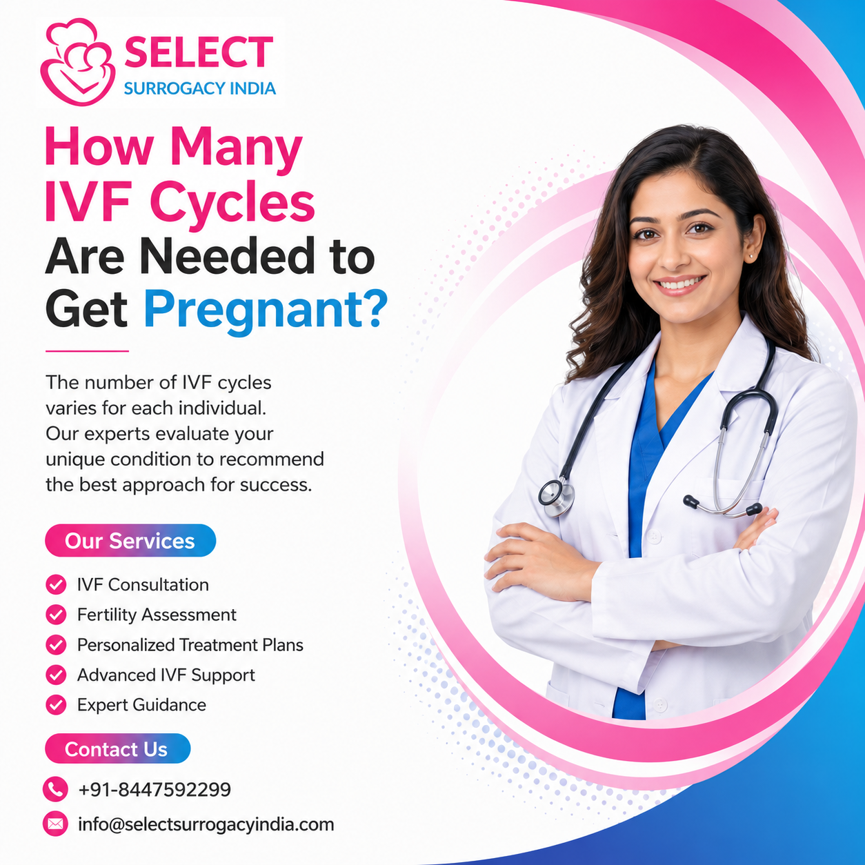 How Many IVF Cycles Are Needed to Get Pregnant?
