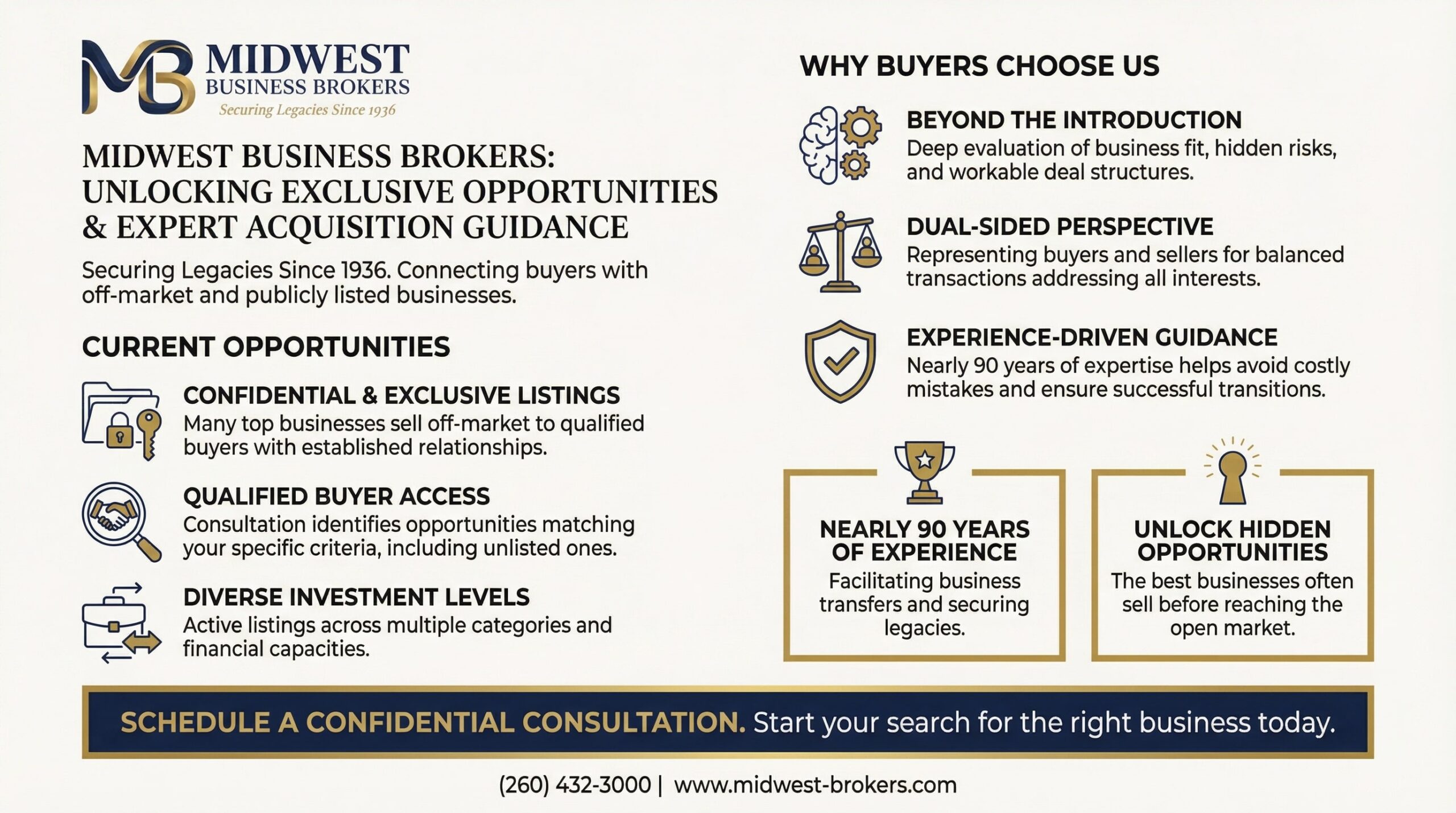 Midwest Business Brokers