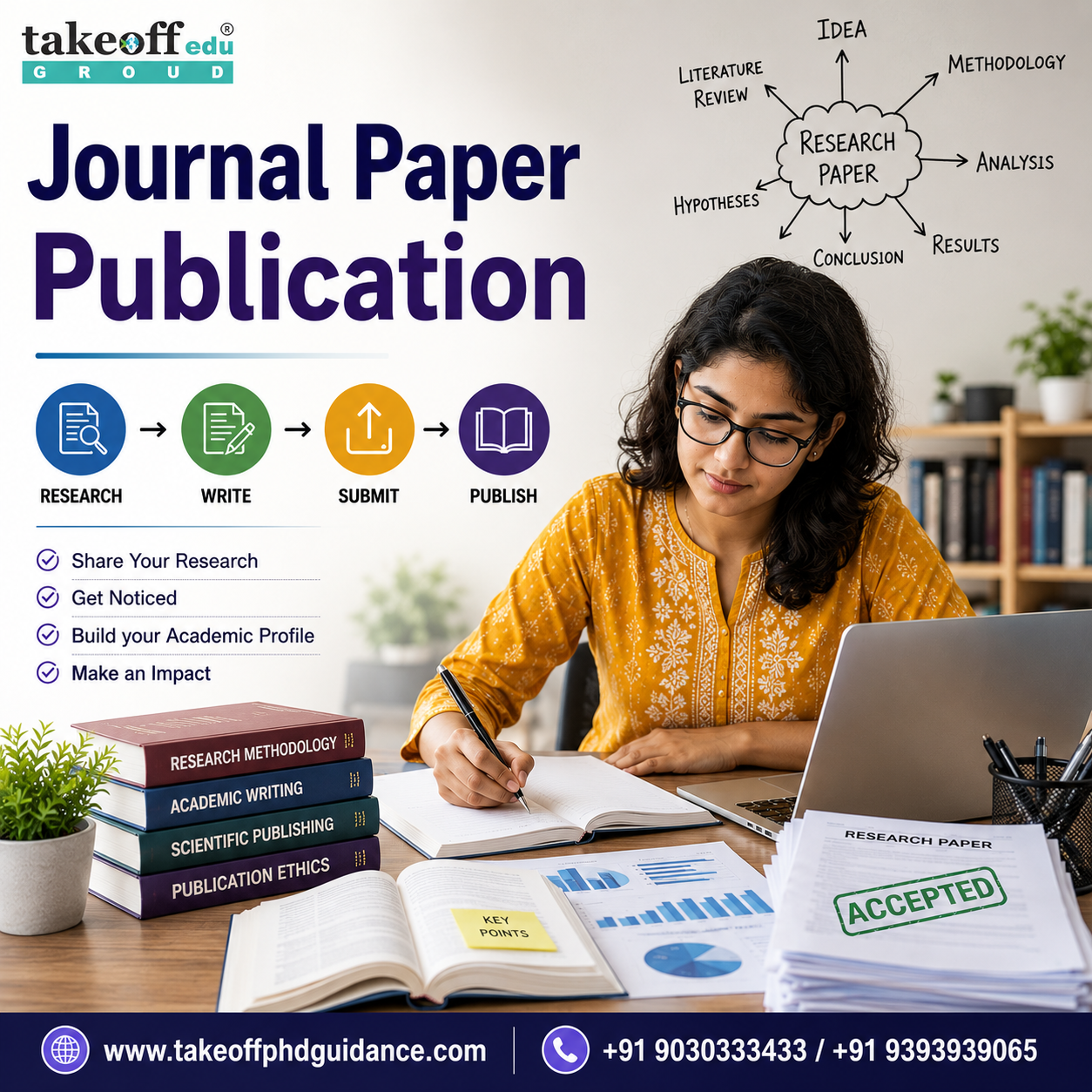 Journal Paper Publication: Complete Guide for PhD Scholars and Re &hellip;