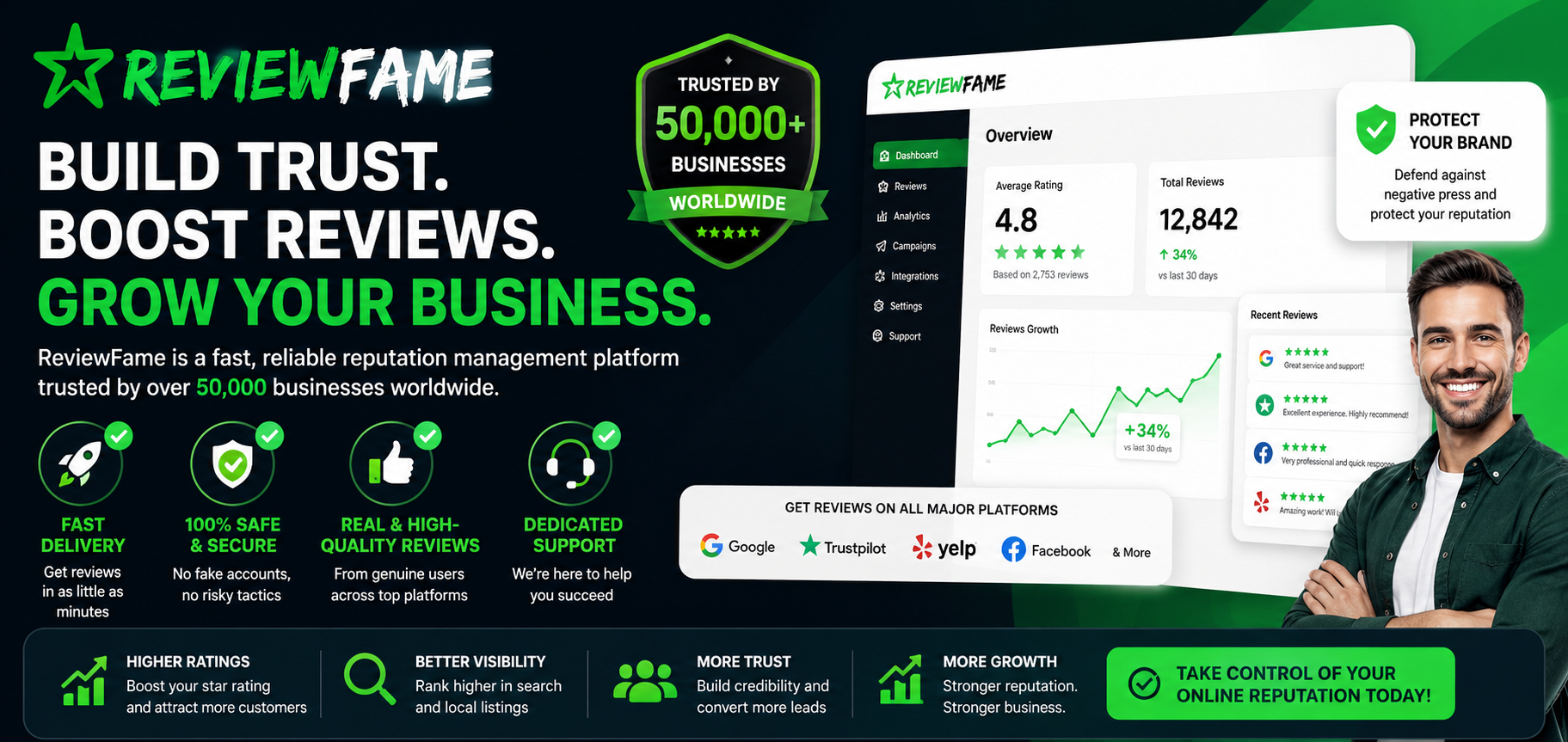 ReviewFame