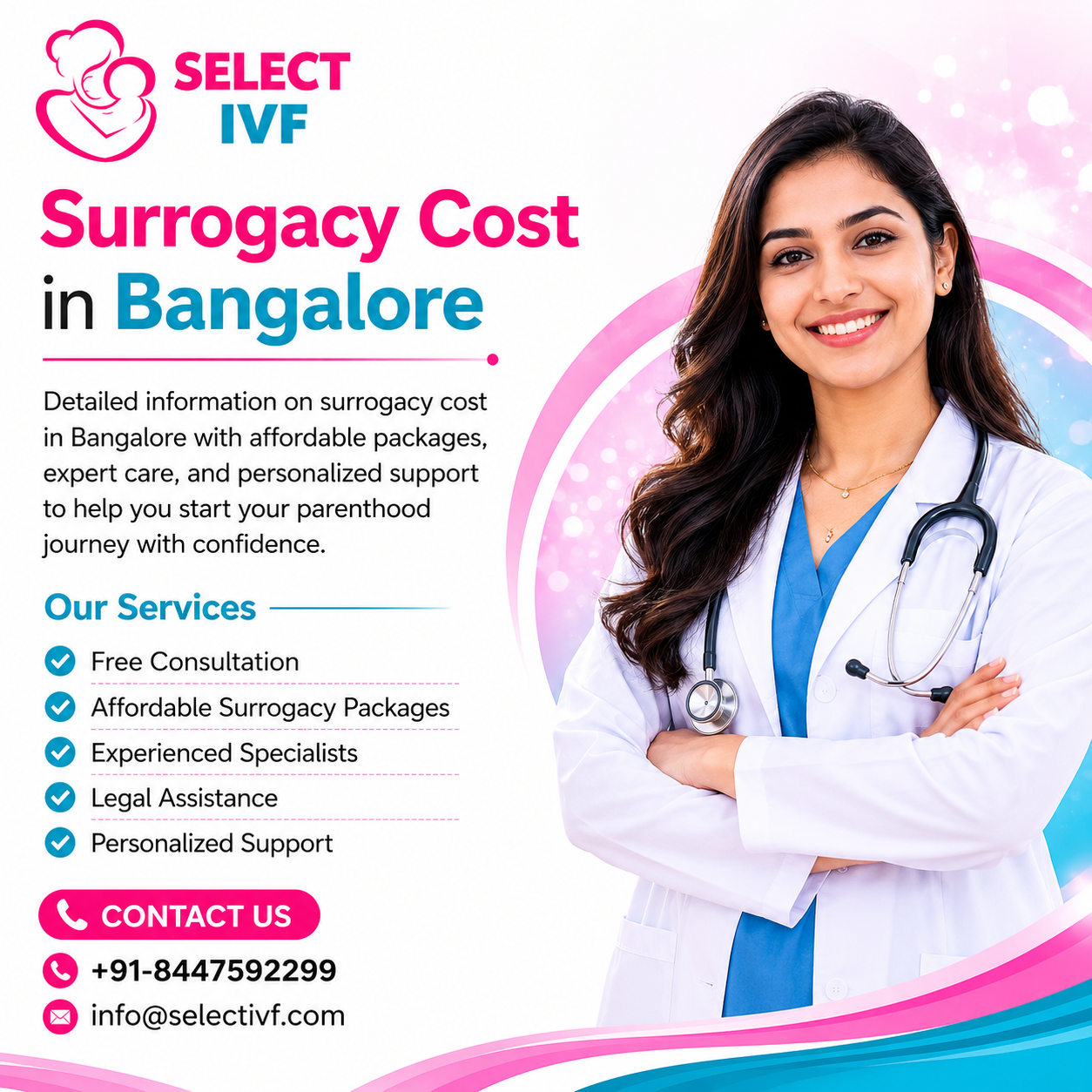 Surrogacy Cost Bangalore