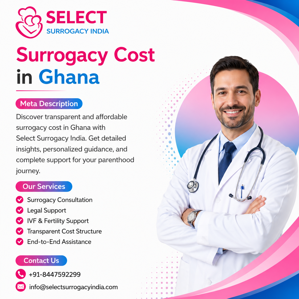 Surrogacy Cost in Ghana