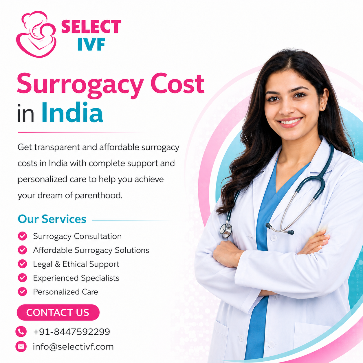 Surrogacy Cost in India