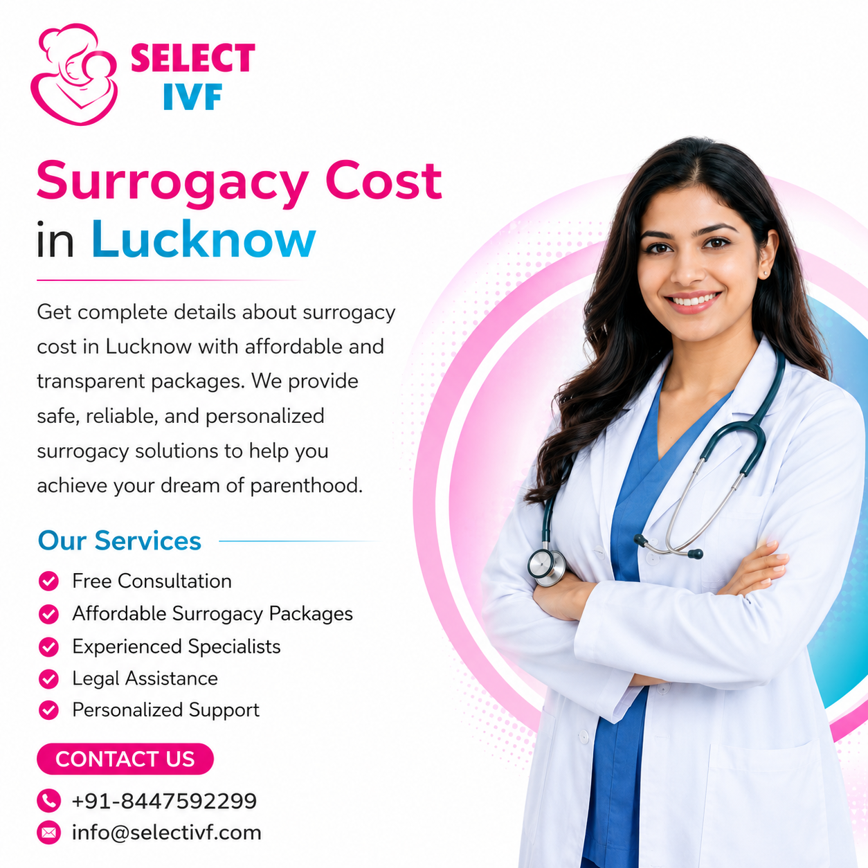Surrogacy Costs in Lucknow