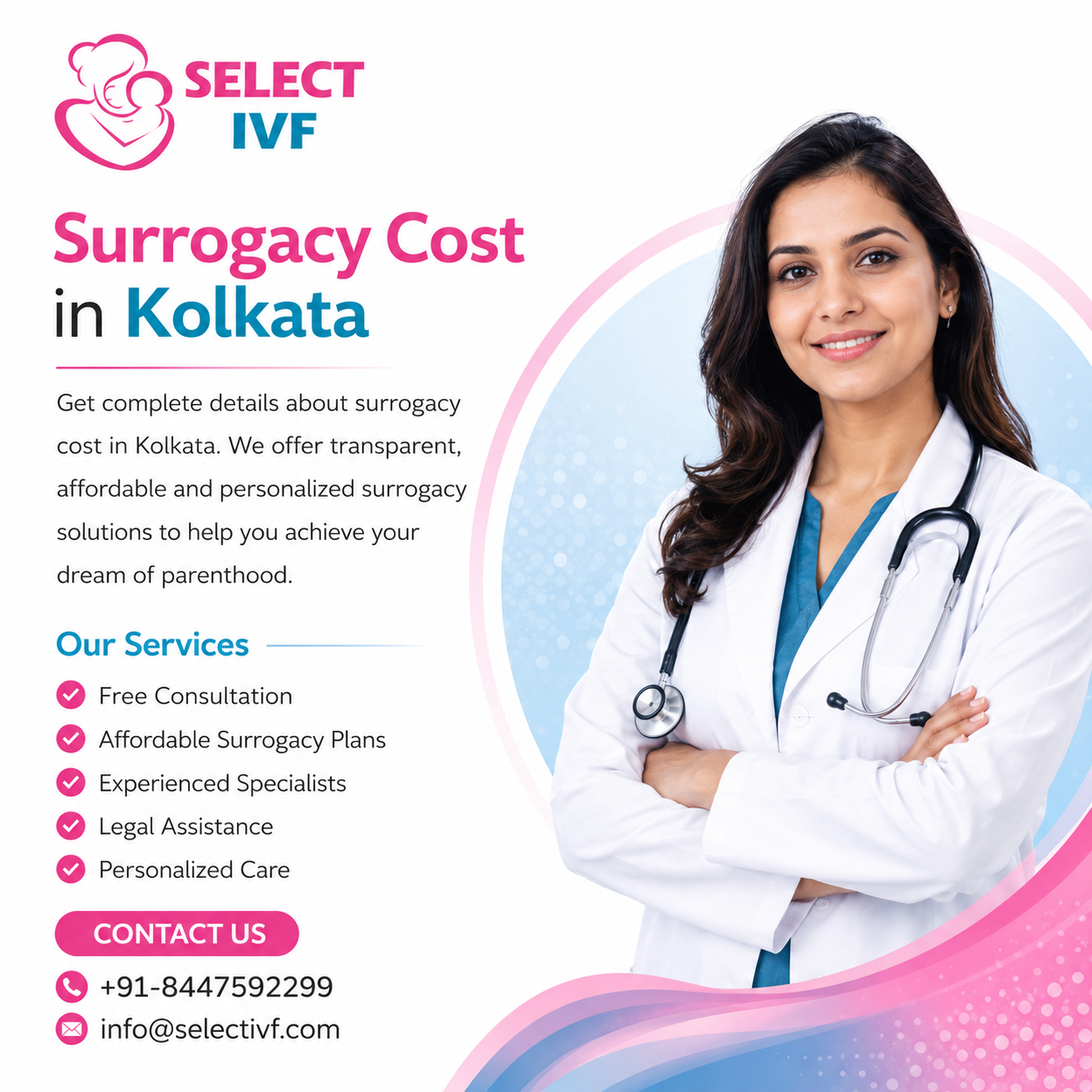 Surrogacy Costs Kolkata