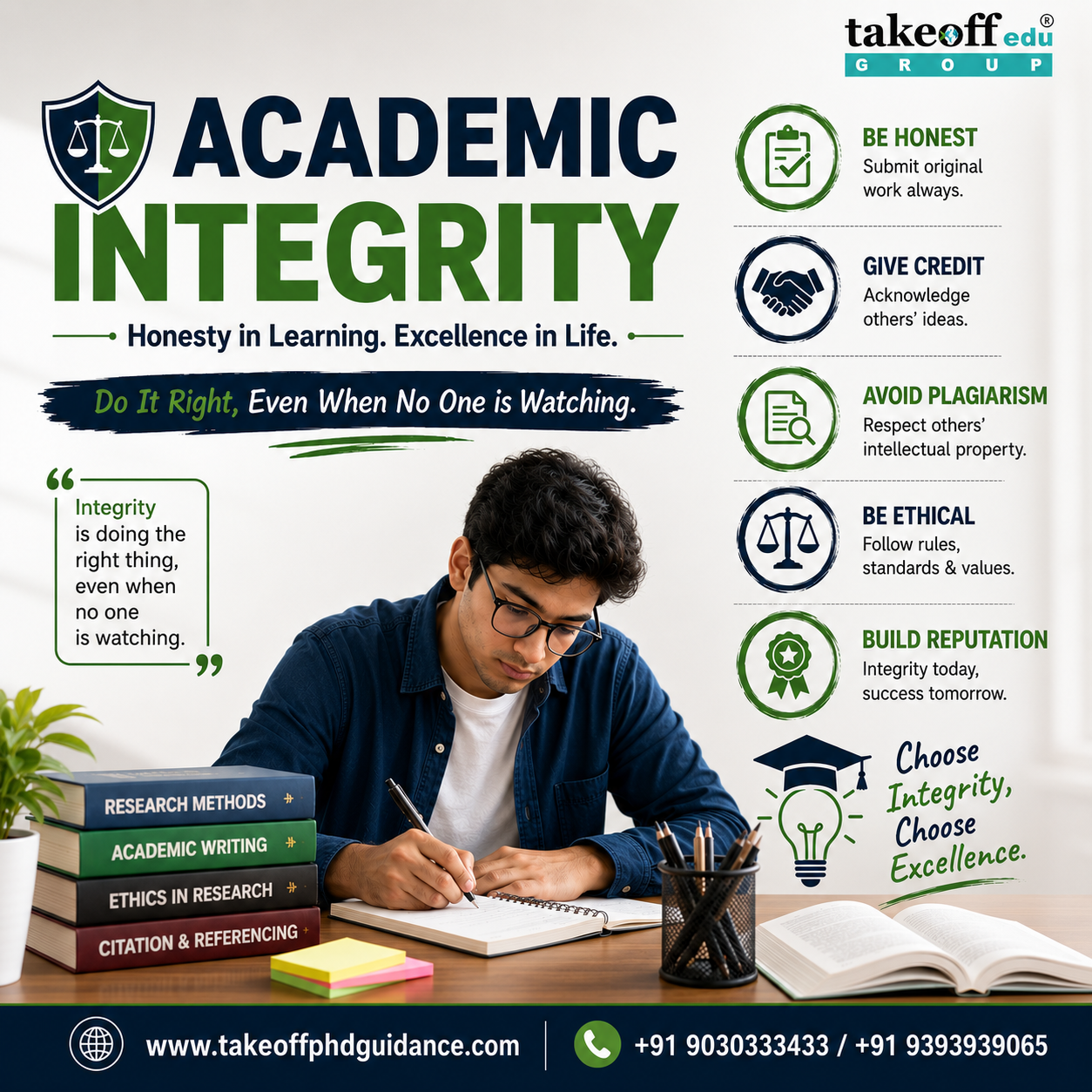 Academic Integrity Explained: Everything Students and Researchers &hellip;