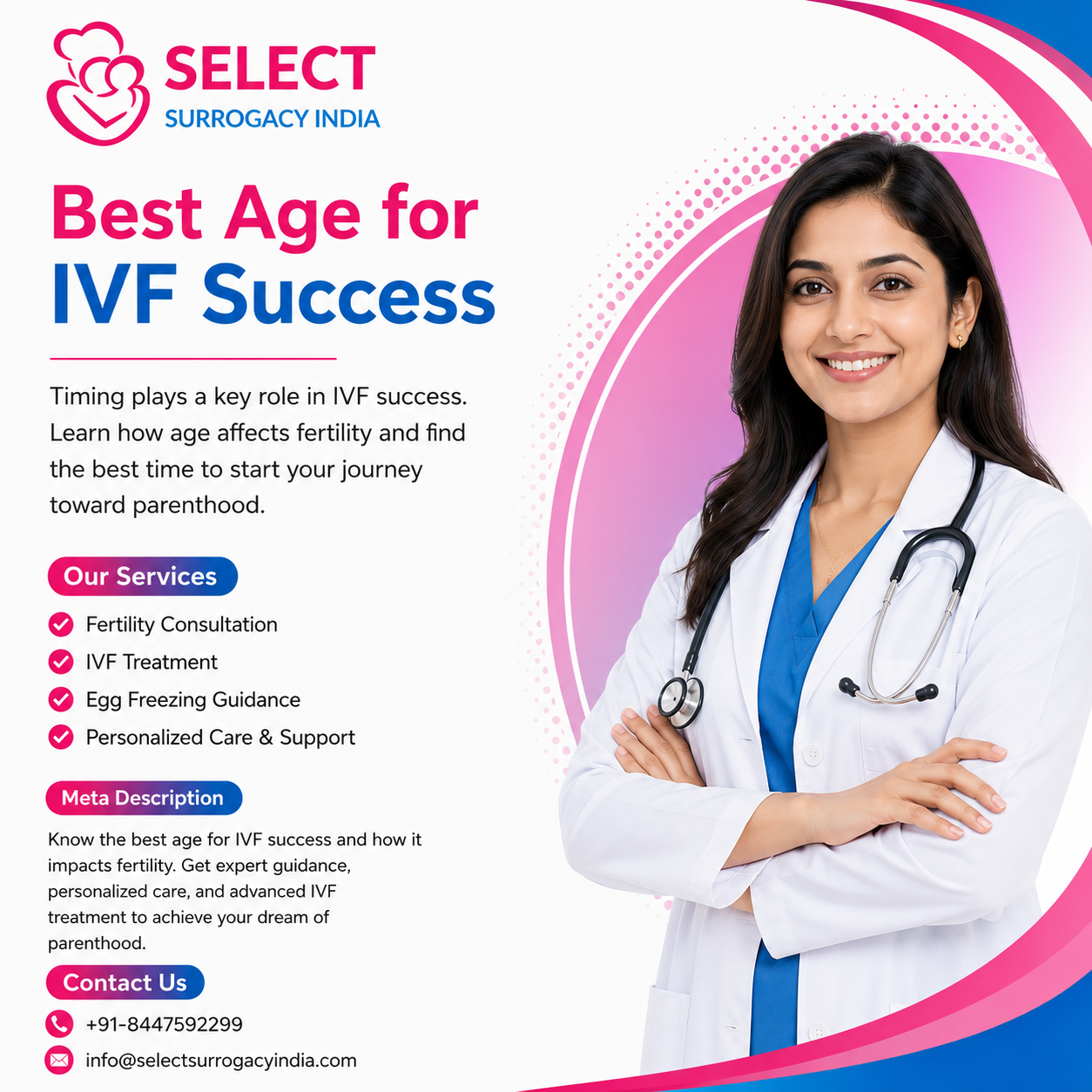 Best Age for IVF Successes