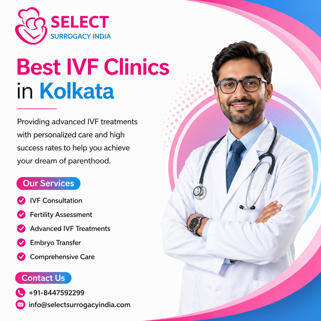 Best IVF Clinics in Kolkata