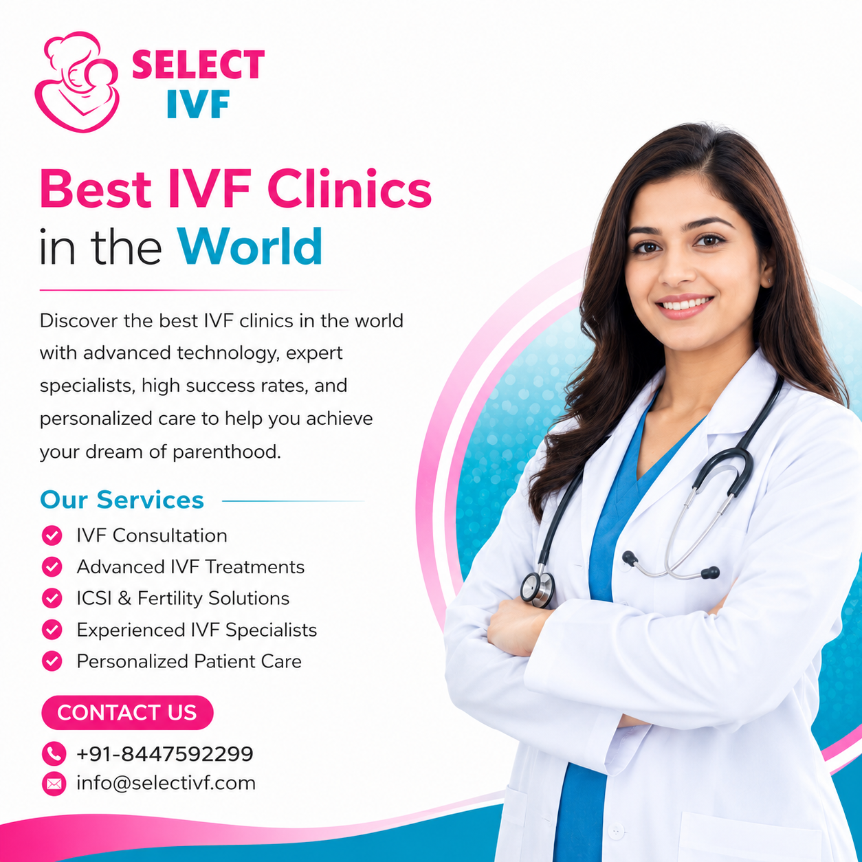 Best IVF Clinics in the World