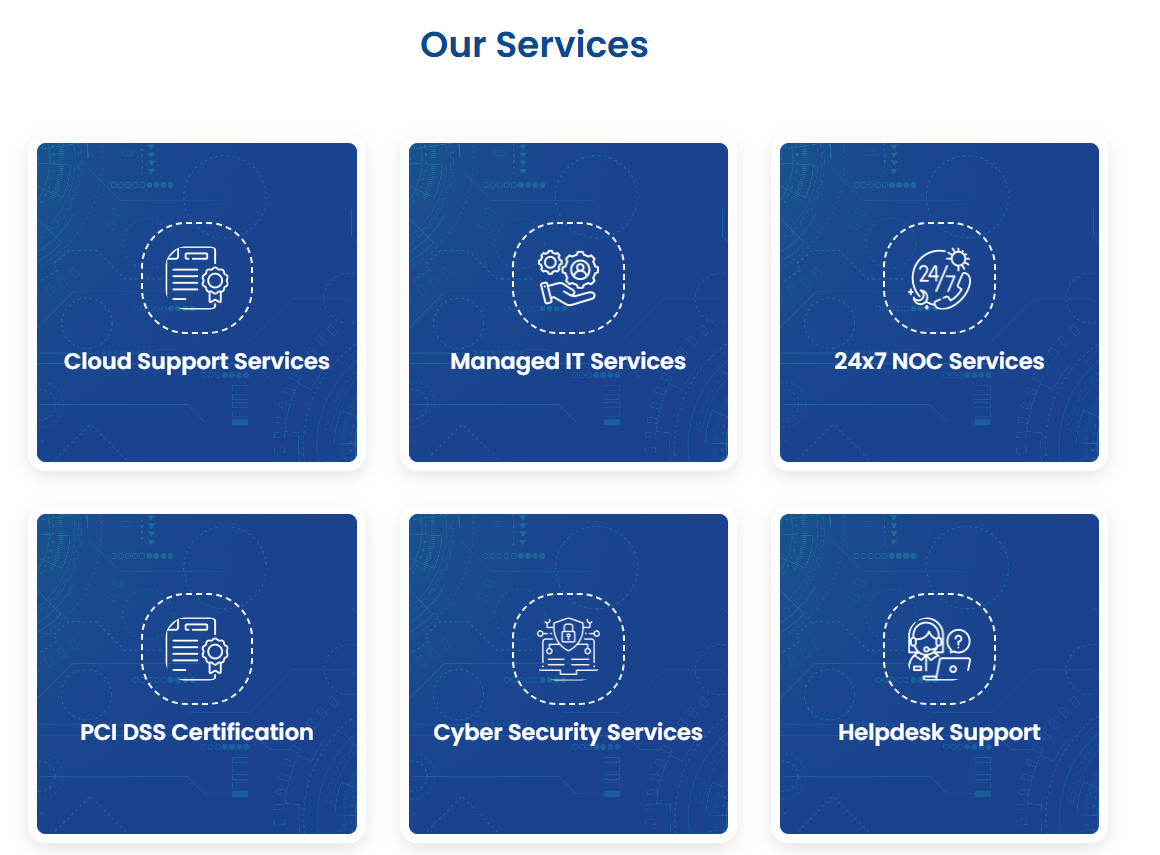 Cloud Patrons Info Solutions