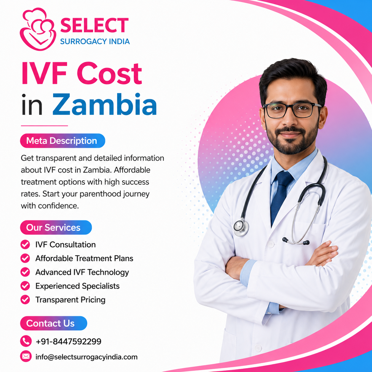 IVF Cost in Zambia