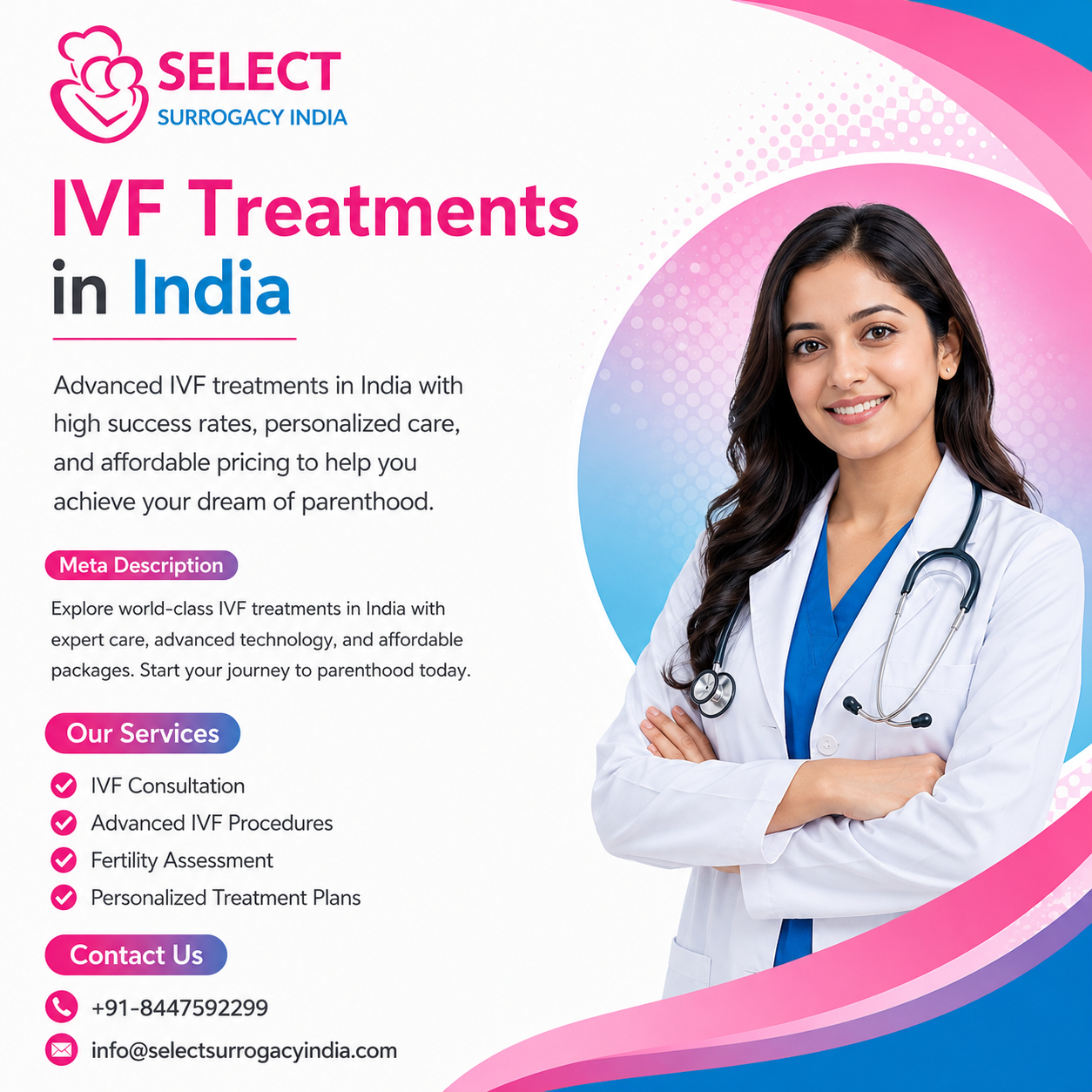 IVF Treatments in India