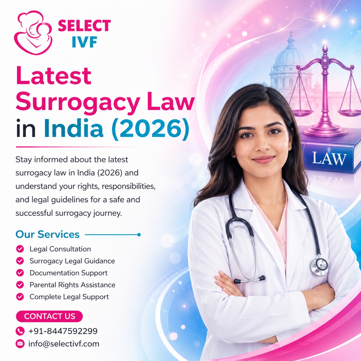 Latest Surrogacy Law in India (2026)