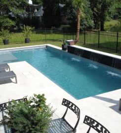 Legacy Pools