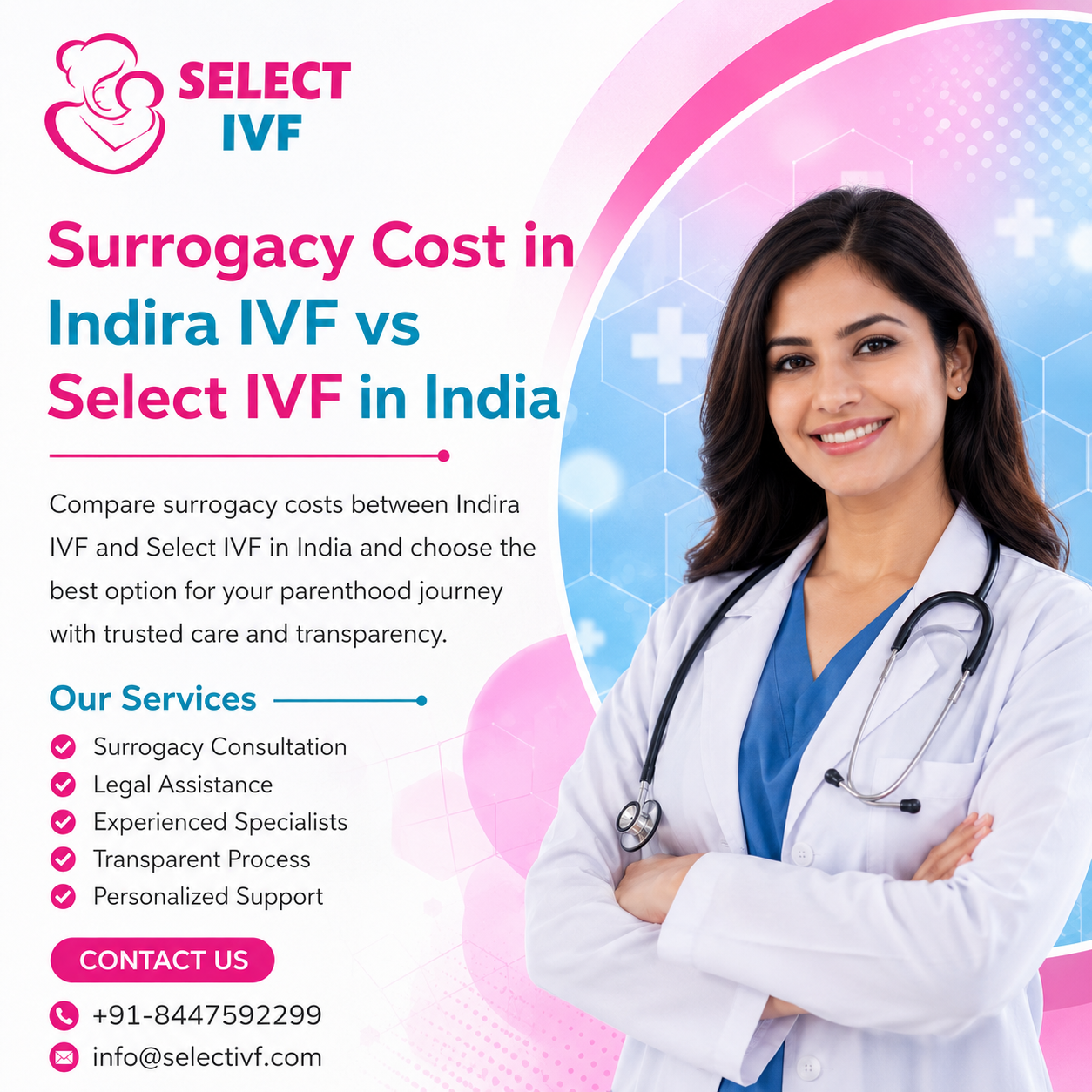 Surrogacy Cost in Indira IVF vs Select IVF in India