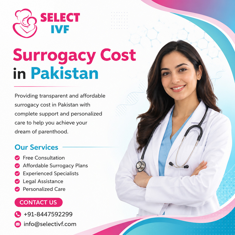 Surrogacy Cost in Pakistan