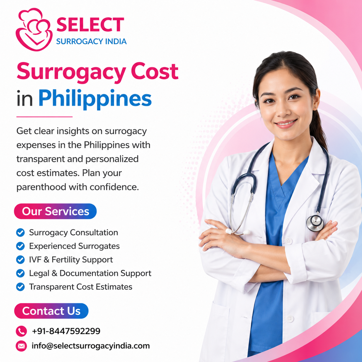 Surrogacy Cost in Philippines
