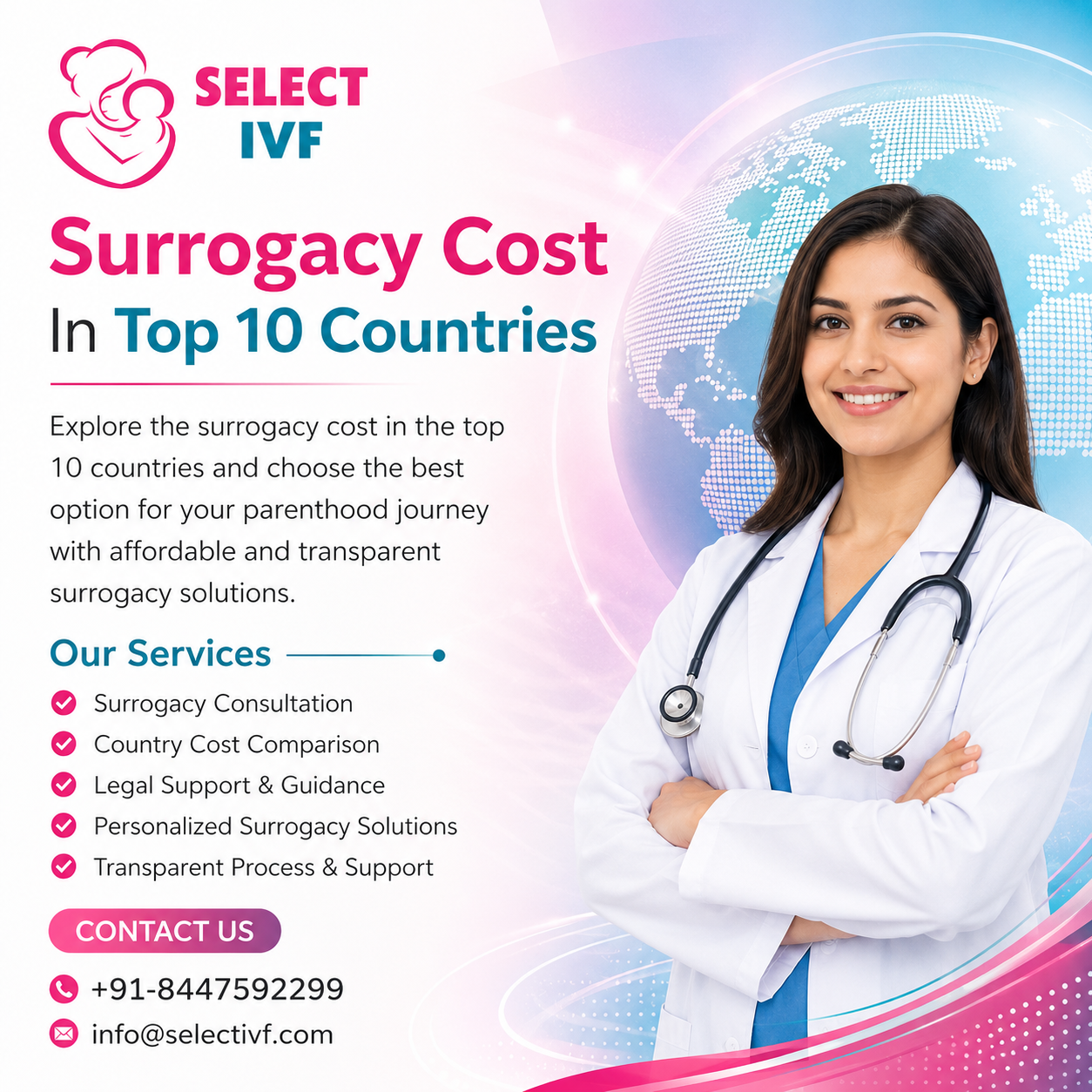 Surrogacy Cost In Top 10 Countries
