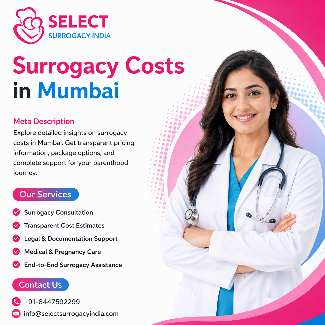 Surrogacy Costs in Mumbai