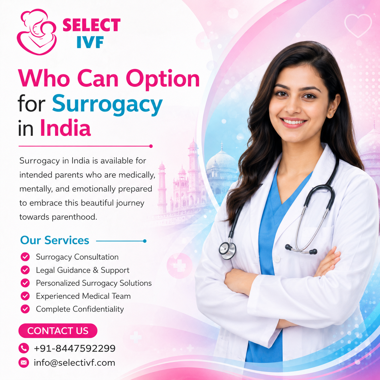 Who Can Opction for surrogacy in India