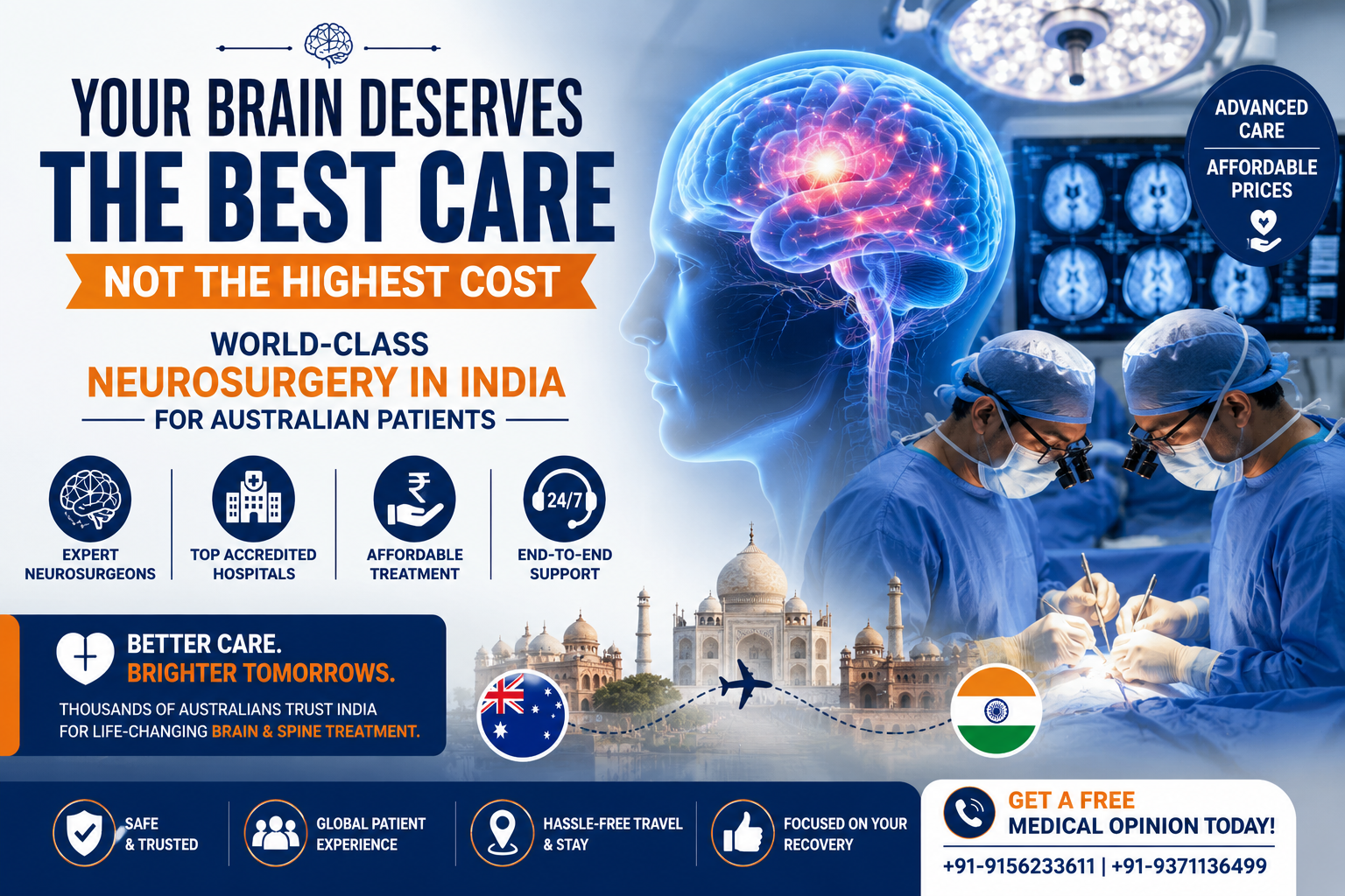 Special Healthcare Package for Australians in India