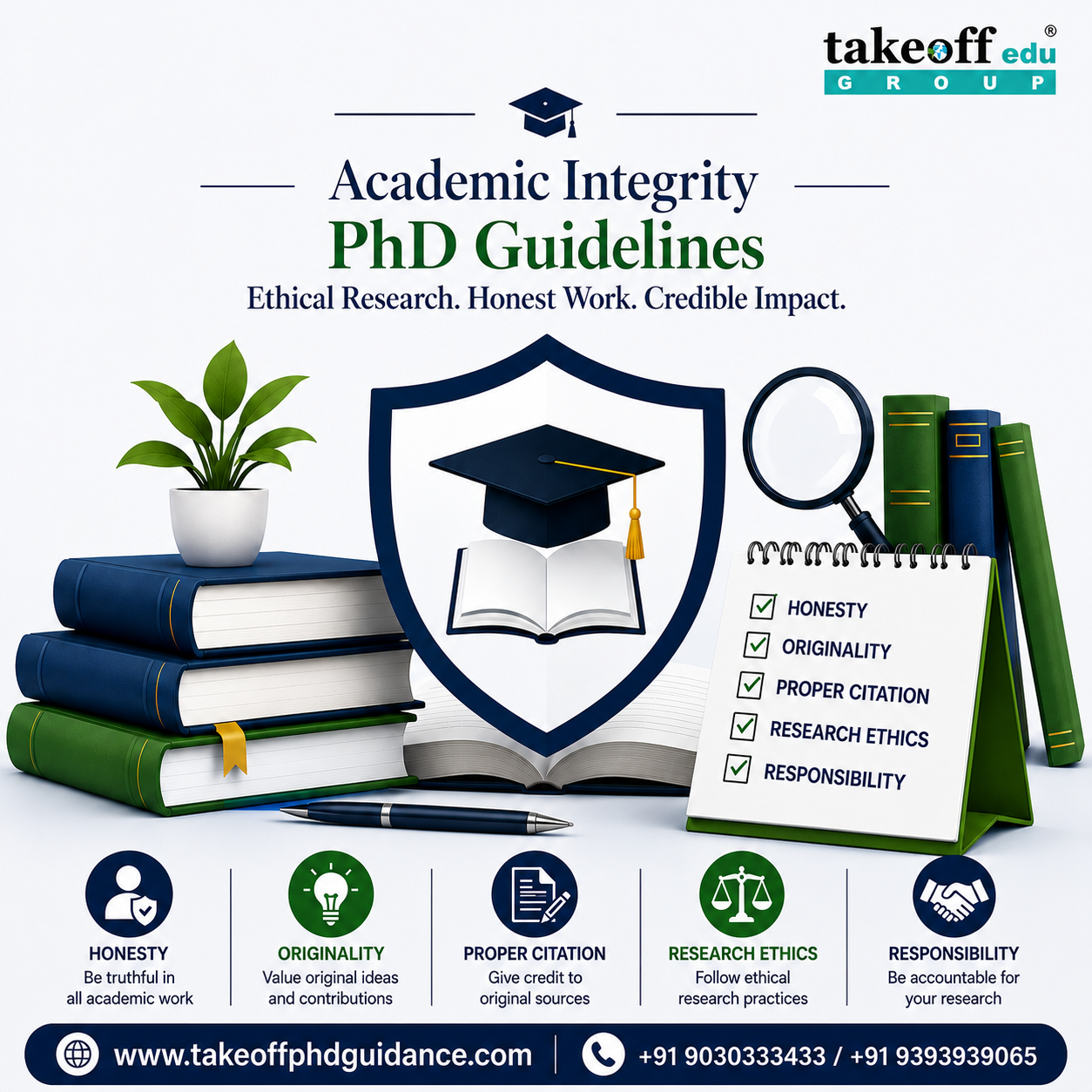 Academic Integrity PhD Guidelines: What PhD Scholars Need to Know &hellip;