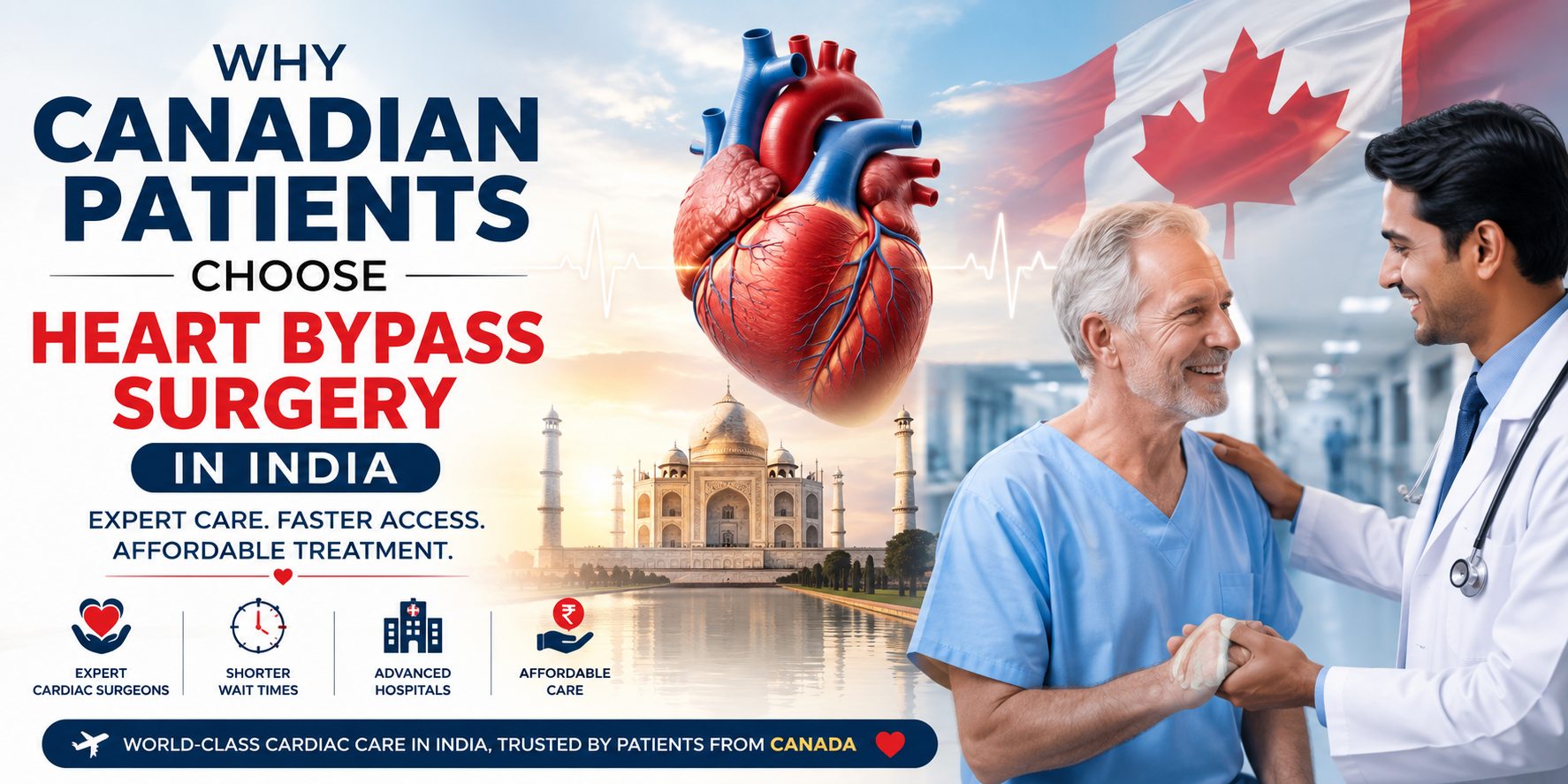 Looking for Heart Bypass Surgery in India for Canadian Patients?