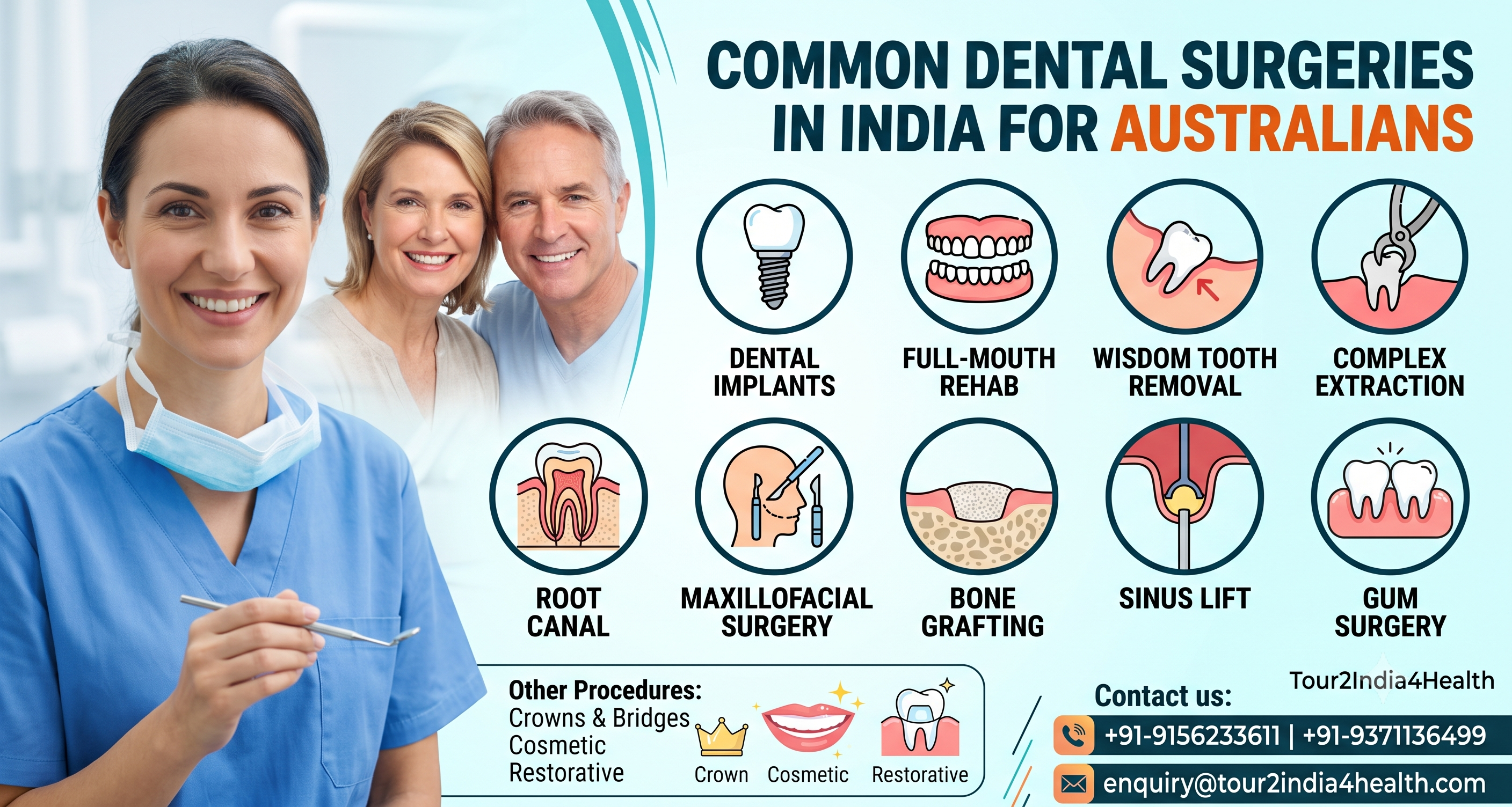 Dental Surgeries in India for Australian Patients