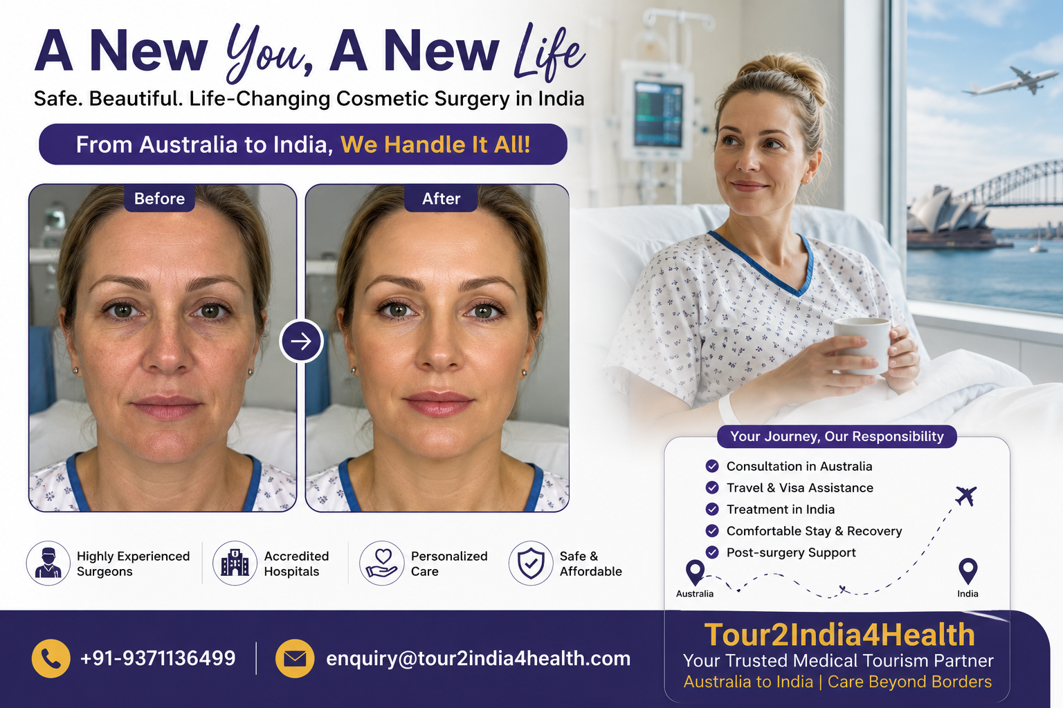 Why Are Australians Considering Cosmetic Surgery in India?