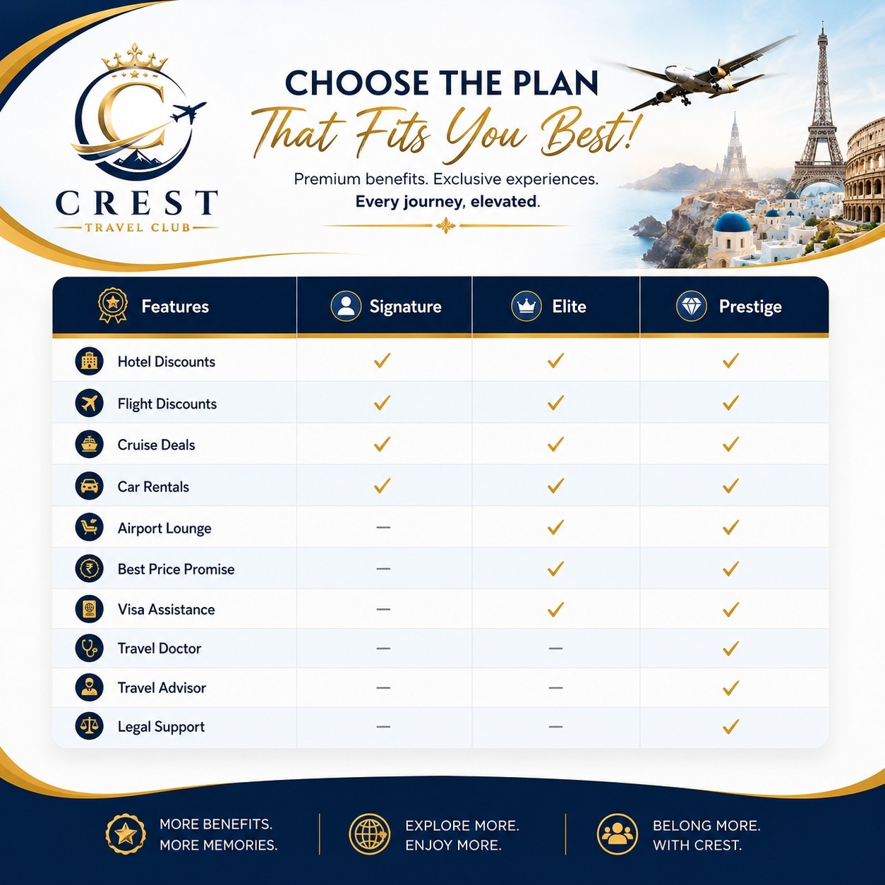 Crest Travel Club