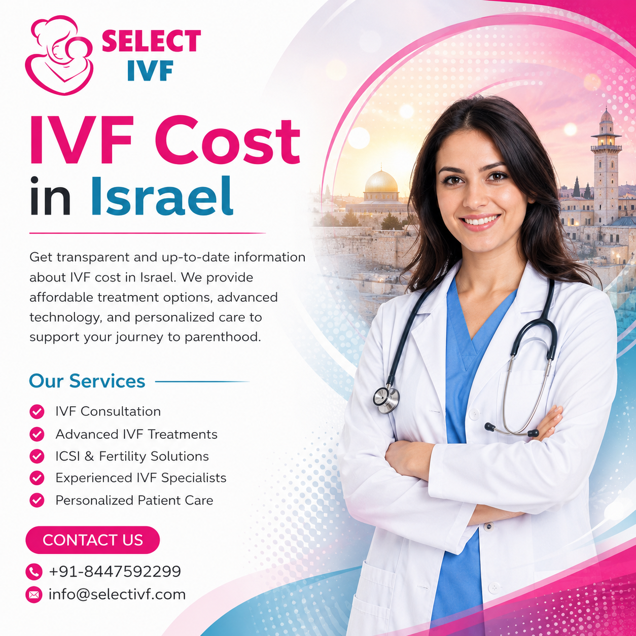 IVF Cost in Israel