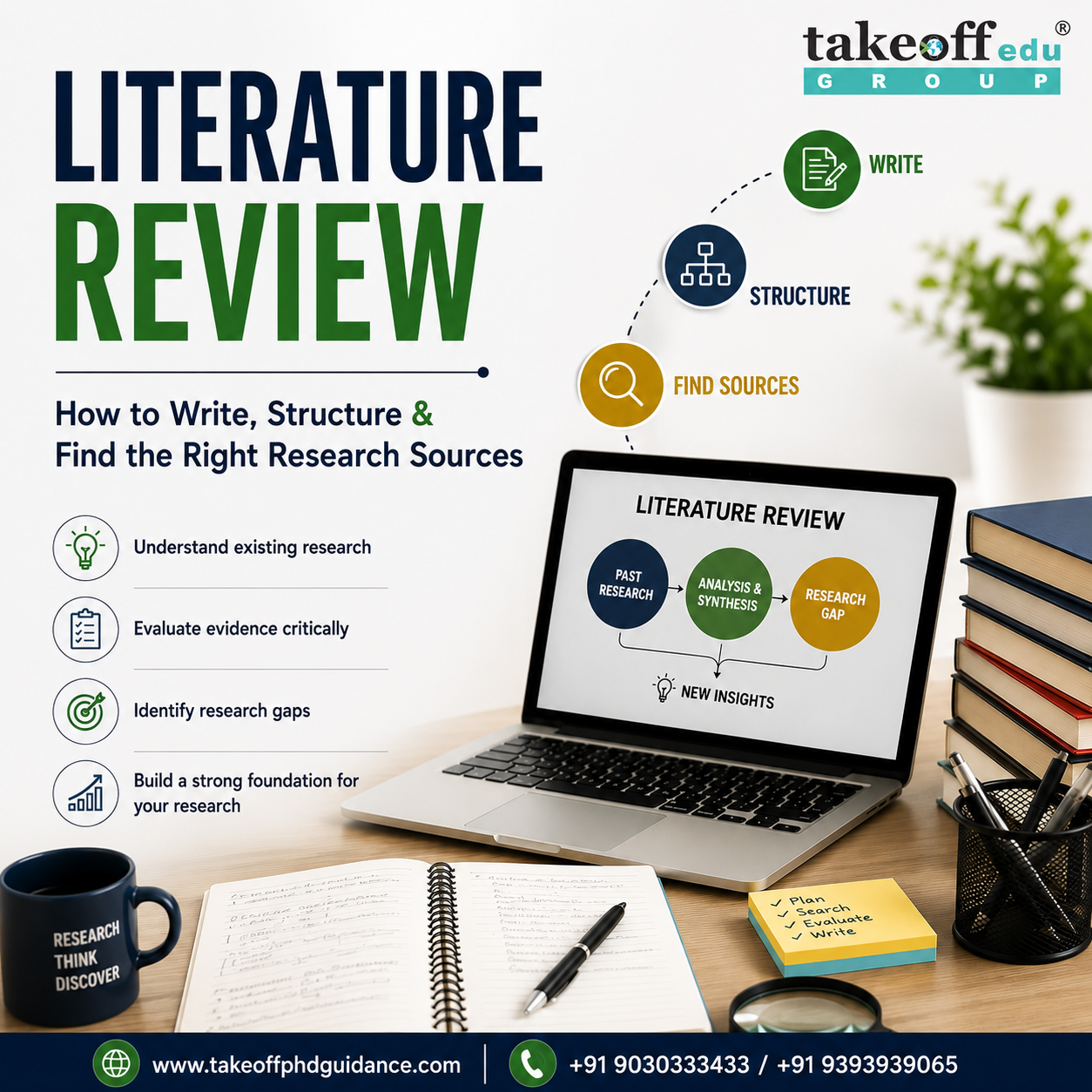 Literature Review-How to Write, Structure & Find the Right Re &hellip;