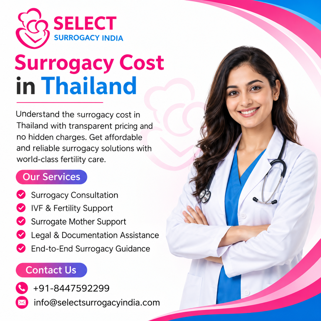 Surrogacy Cost in Thailand