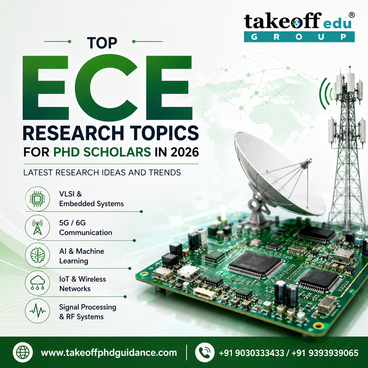 Top ECE Research Topics for PhD Scholars in 2026 | Latest Researc &hellip;