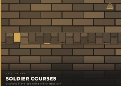 Bellend Brickwork Contractors