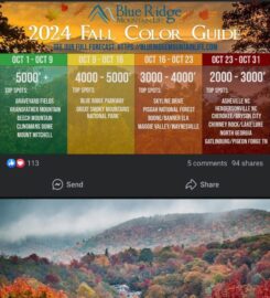 AVL MTB Guides