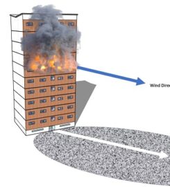 Fire Strategy Report London