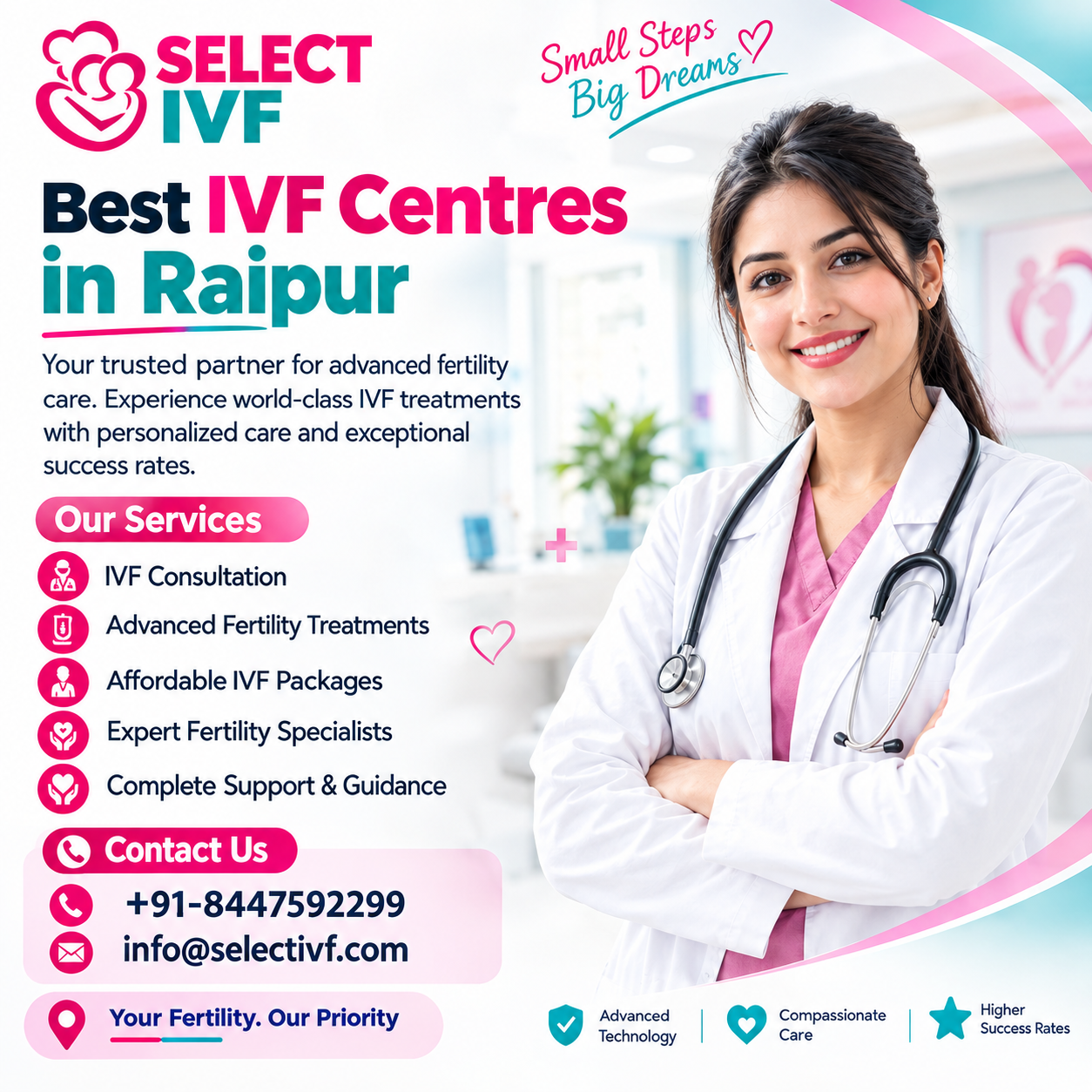 Best IVF Centres in Raipur