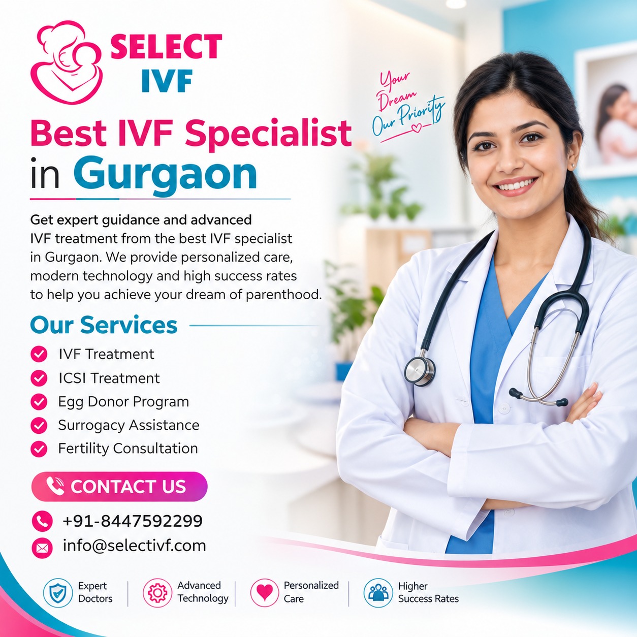 Best IVF Specialist in Gurgaon