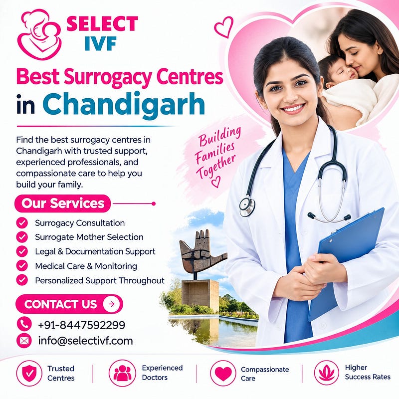 Best Surrogacy Centres in Chandigarh