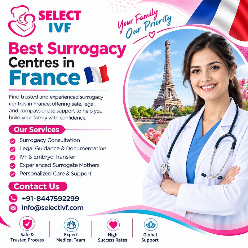 Best Surrogacy Centres in France