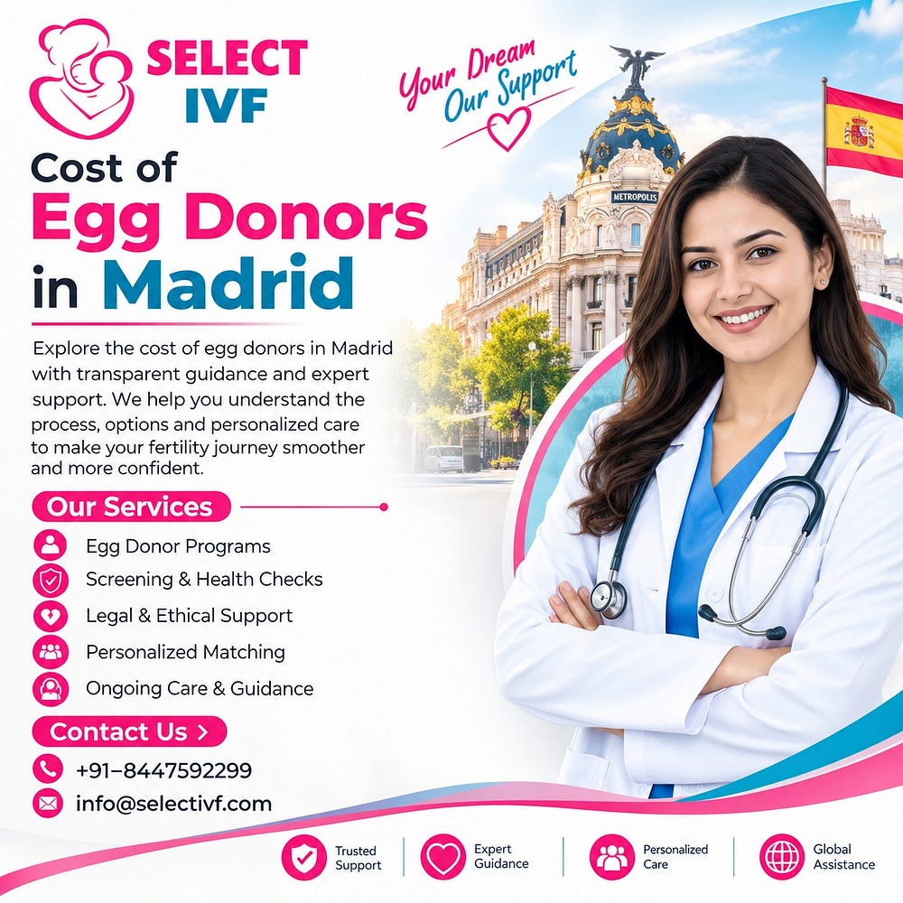 Cost of Egg Donors in Madrid