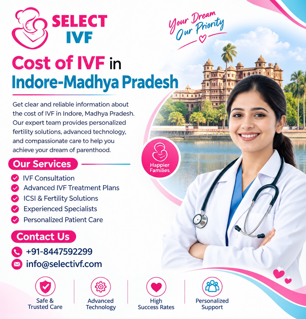 Cost of IVF in Indore – Madhya Pradesh