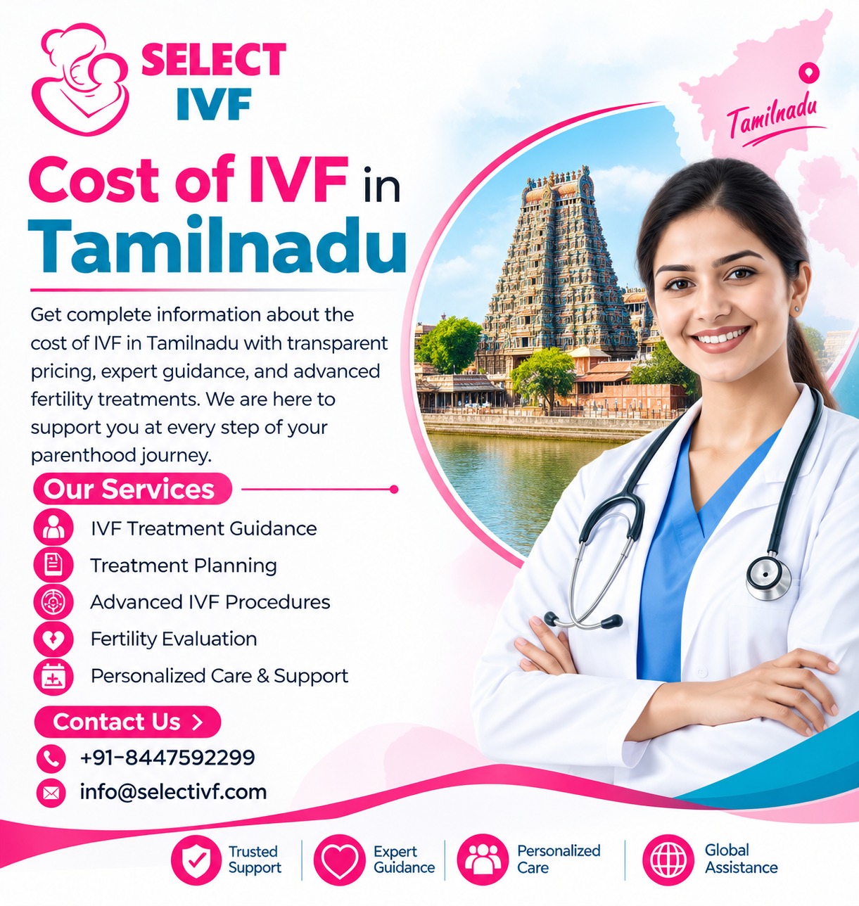 Cost of IVF in Tamilnadu