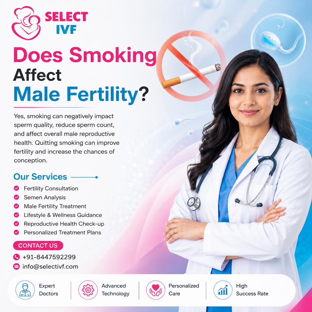 Does Smoking Affect Male Fertility